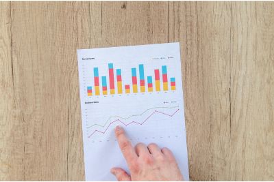 iR 4.0 Storytelling with data, the art of data visualization.