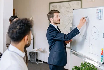 Developing and Leading High Performing Organisations